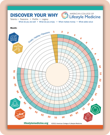 College of lifestyle medicine habits infographic Picture with link
