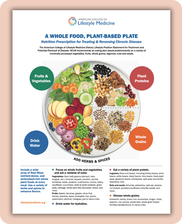 College of lifestyle medicine whole food plant based infographic Picture with link
