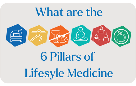 Six Pillars of Lifestyle Medicine Title Picture with symbols