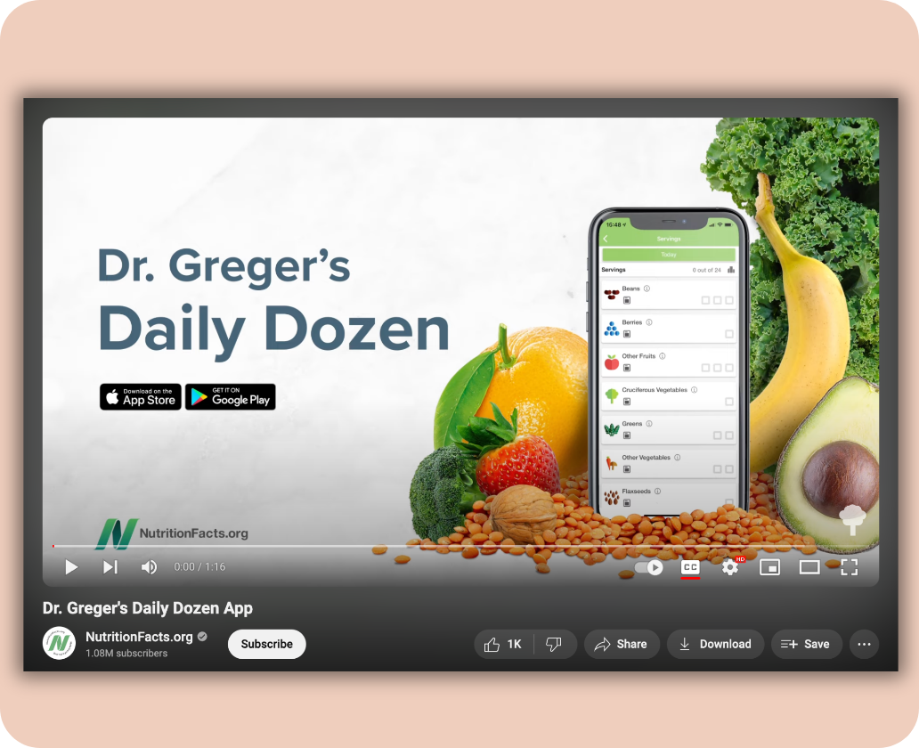 Dr. Greger's daily dozen app Picture with link